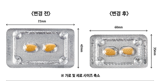 시알리스 정품 구별법